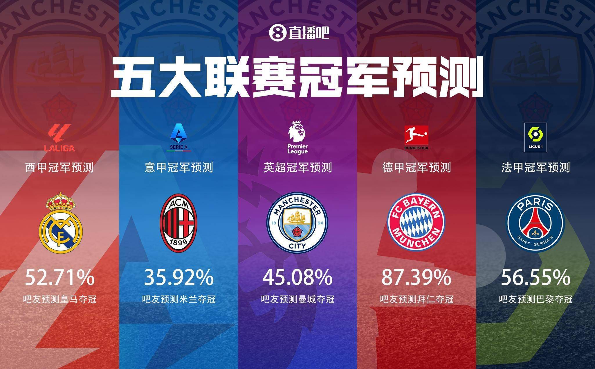 雅各布斯指出，如果有合适的报价到来，切尔西愿意放走加拉格尔。
